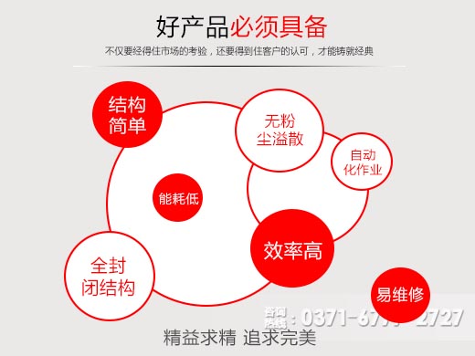 直線振動篩 直線振動篩